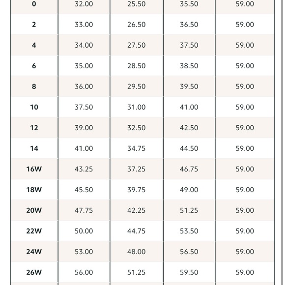 Bridesmaid dress - Picture 5 of 7